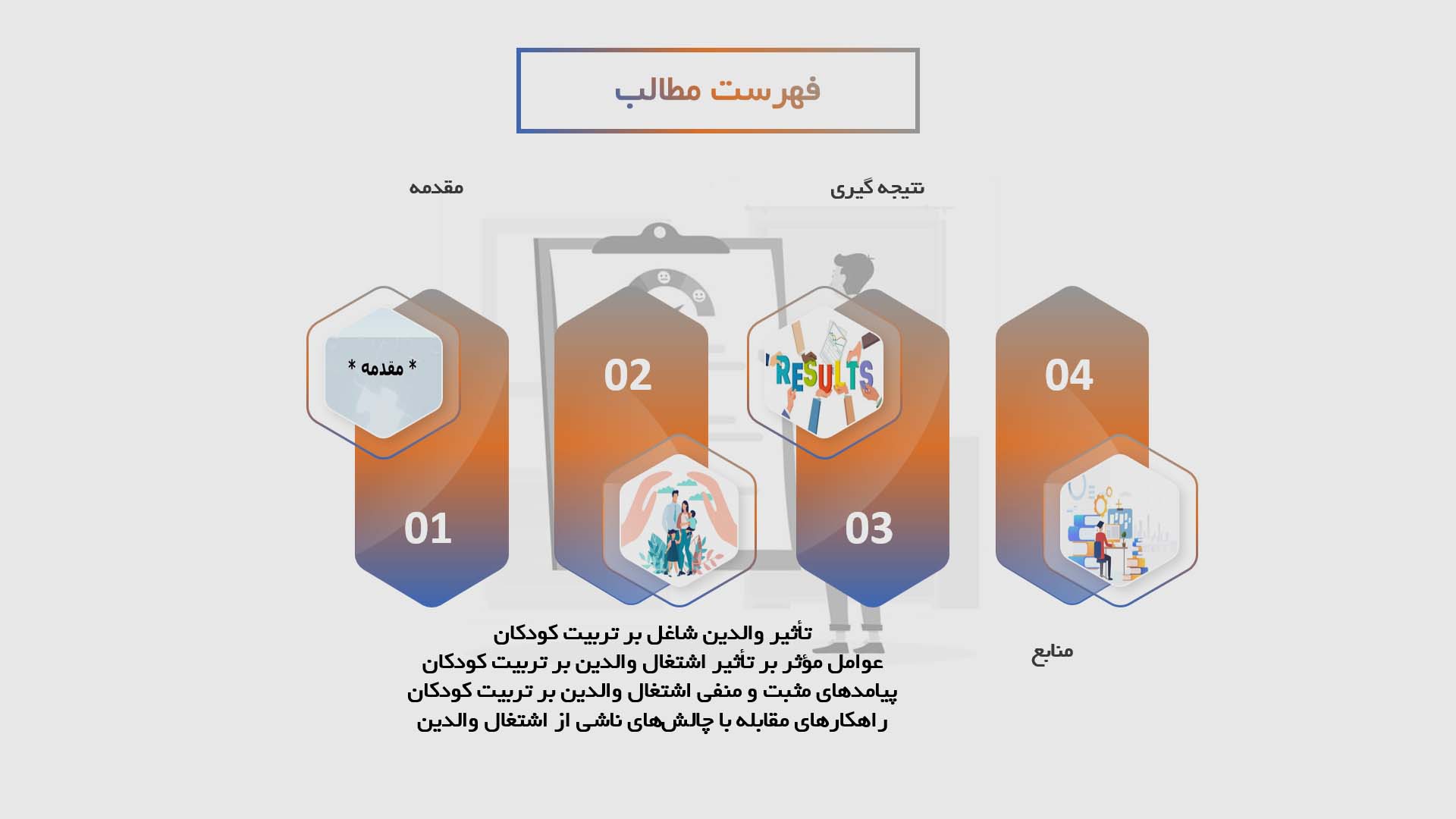 پاورپوینت تأثیر والدین شاغل بر تربیت کودکان